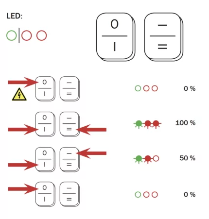 Installation - Vision and Spot HEATSCOPE Heaters (US) 7 Installation - Vision and Spot HEATSCOPE Heaters (US) 7