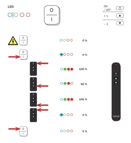 Installation - Vision and Spot HEATSCOPE Heaters (US) 8 Installation - Vision and Spot HEATSCOPE Heaters (US) 8