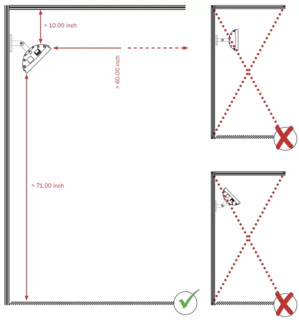 Installation - Vision and Spot HEATSCOPE Heaters (US) 13 Installation - Vision and Spot HEATSCOPE Heaters (US) 13