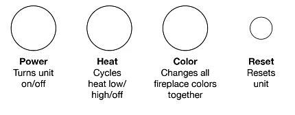 Operation - Switch Electric Fireplaces 15 Operation - Switch Electric Fireplaces 15