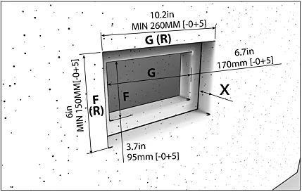 Installation Steps - Gas Fire Pit Kits 6