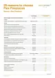 25 reasons to choose Flex